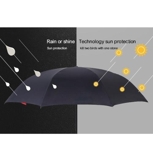 Parapluie réversible noir